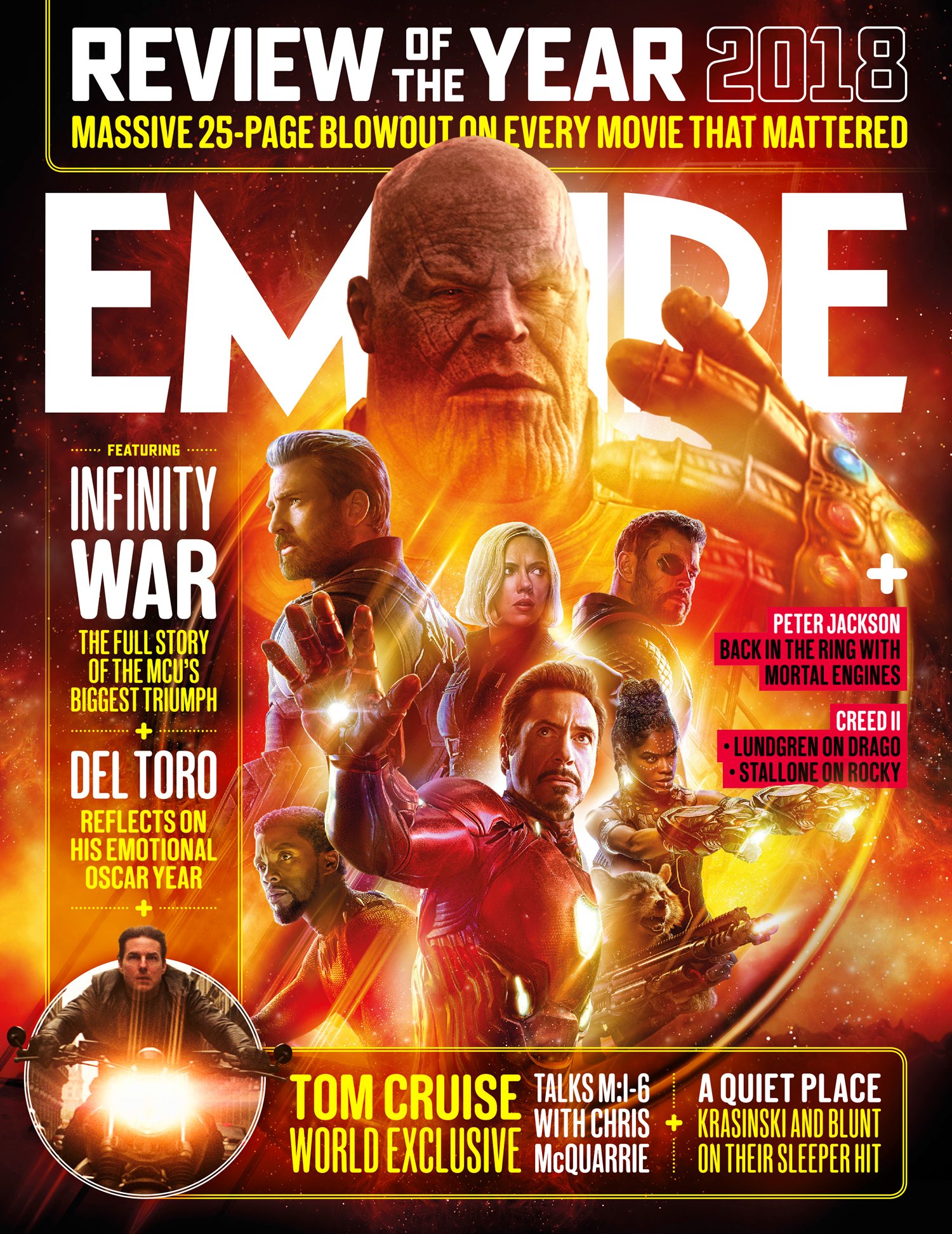 Avengers Artwork for Empire Magazine